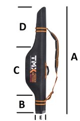 Tuhé pouzdro na feederové pruty TMX Xtra Safe